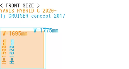 #YARIS HYBRID G 2020- + Tj CRUISER concept 2017